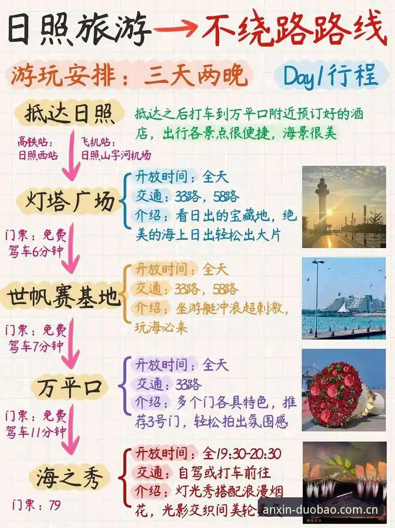 5个关键变化看懂多宝体育2026最新版：安心进入不绕路注册通道的升级逻辑